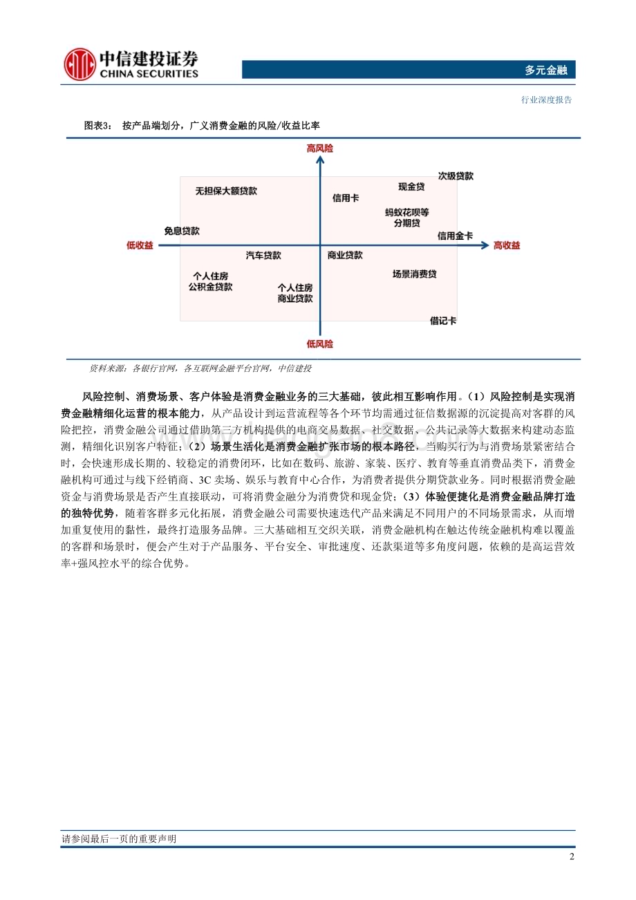 20230601_中信建投证券_多元金融行业消金漫谈系列：四维度拆解消费金融成本链_28页.pdf_第4页