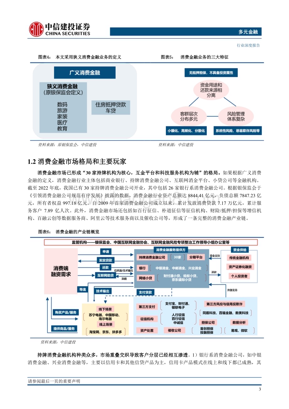 20230601_中信建投证券_多元金融行业消金漫谈系列：四维度拆解消费金融成本链_28页.pdf_第5页