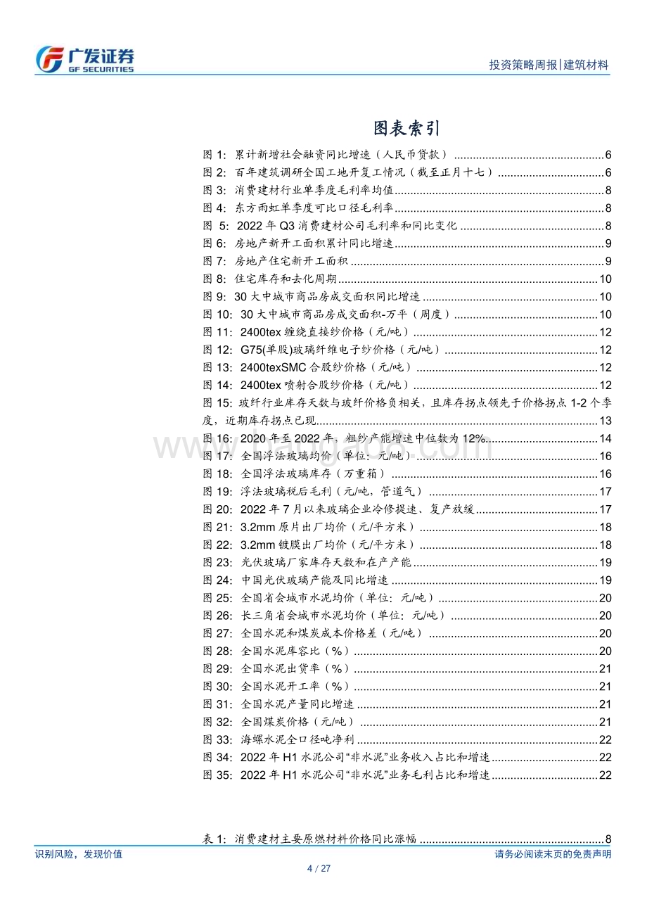 20230212_广发证券_建筑材料行业证券研究报告：实体信贷开门红关注需求恢复力度_28页.pdf_第4页