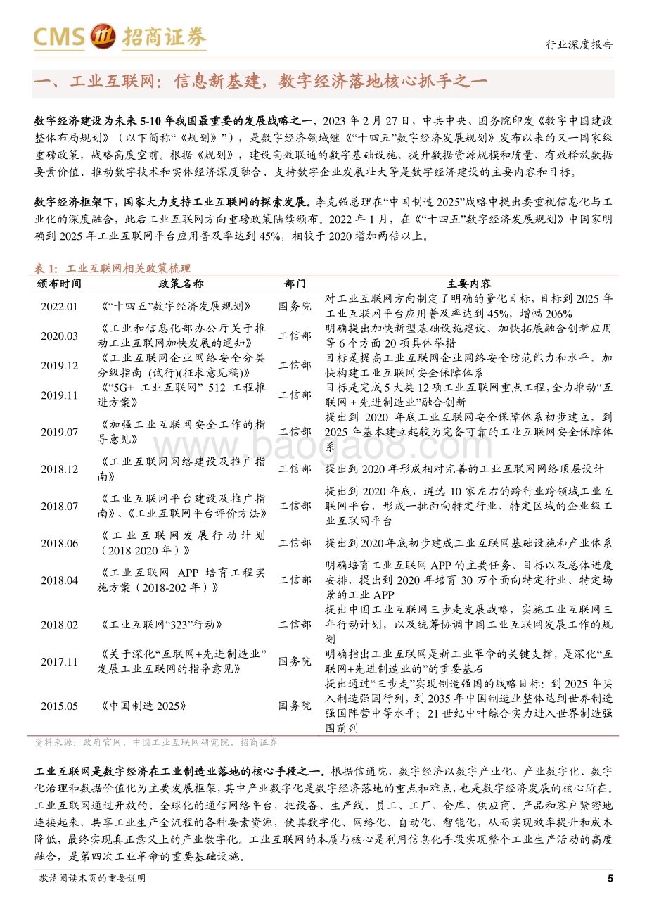 20230315_招商证券_工业互联网行业证券研究报告：数字经济风起信息新基建启航_35页.pdf_第5页