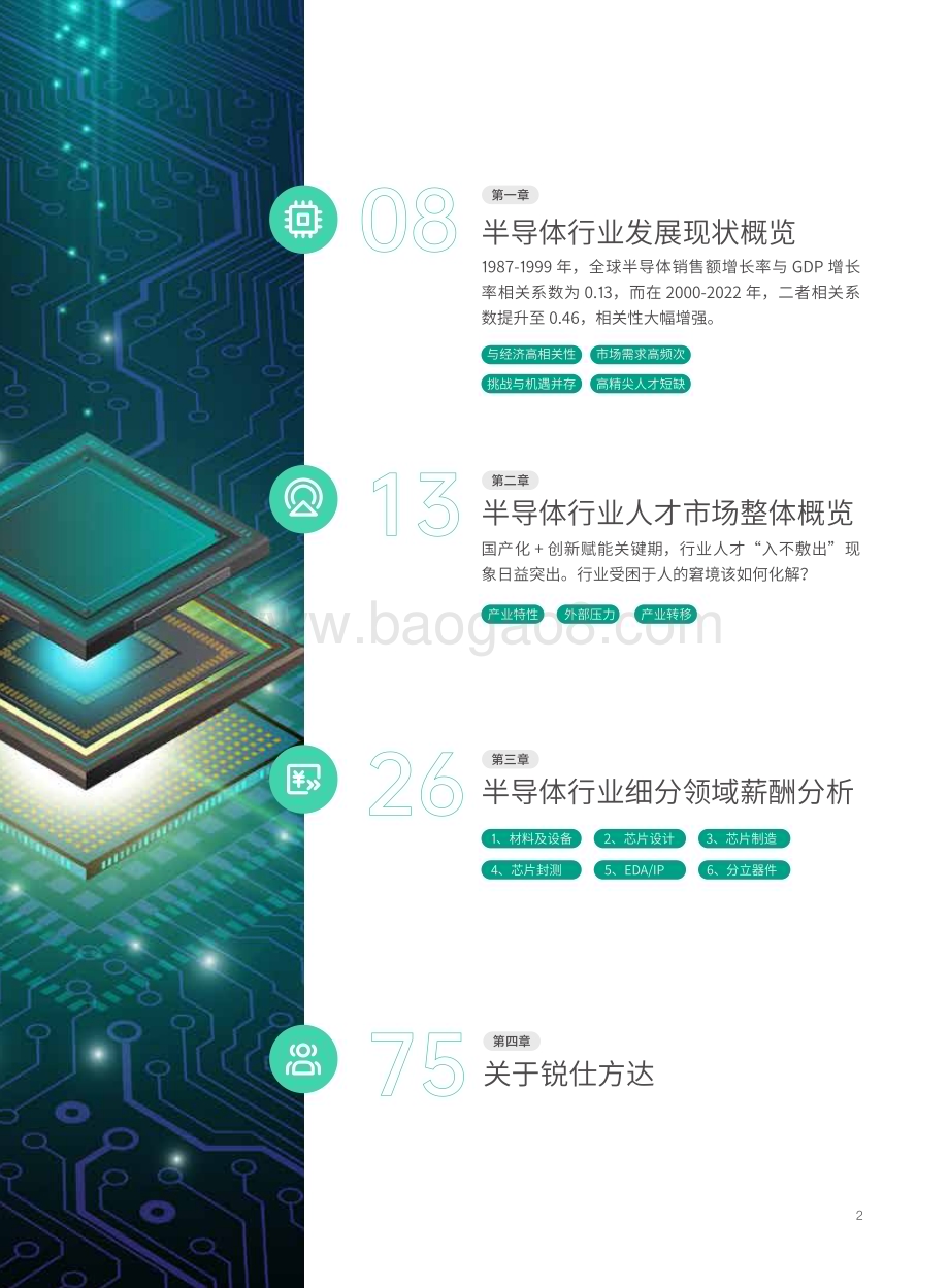 20240424_锐仕方达_2024半导体行业薪酬报告_79页.pdf_第2页