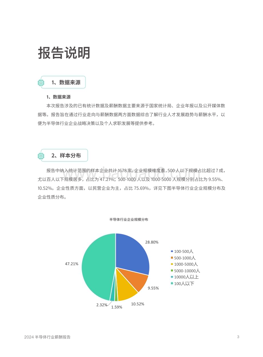 20240424_锐仕方达_2024半导体行业薪酬报告_79页.pdf_第3页