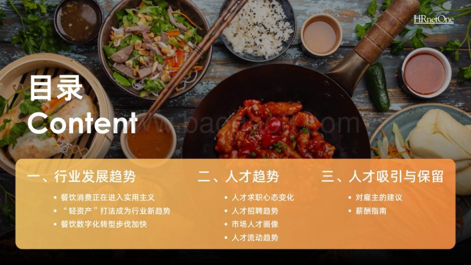 20240123_HRnetOne_餐饮行业：2024餐饮消费人才趋势报告_30页.pdf_第2页