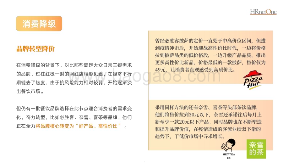 20240123_HRnetOne_餐饮行业：2024餐饮消费人才趋势报告_30页.pdf_第5页