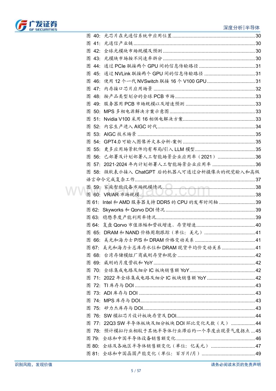 20230415_广发证券_半导体行业证券研究报告：电子复苏系列AI和半导体周期共振业绩估值双升_58页.pdf_第5页