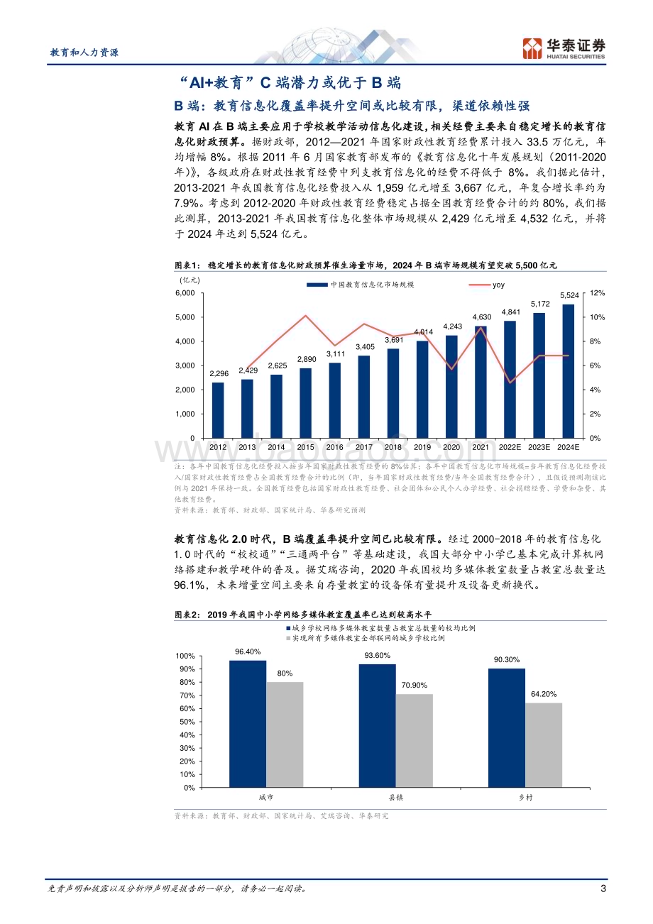 20230524_华泰证券_教育和人力资源行业证券研究报告：“AI+教育”C端潜力或更优_19页.pdf_第3页