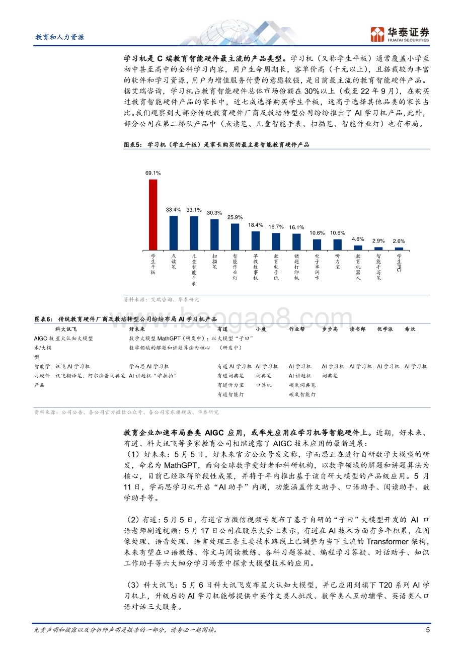 20230524_华泰证券_教育和人力资源行业证券研究报告：“AI+教育”C端潜力或更优_19页.pdf_第5页
