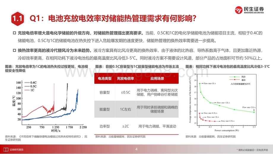 20230419_民生证券_家电行业证券研究报告：储能温控产业趋势六问六答_15页.pdf_第5页