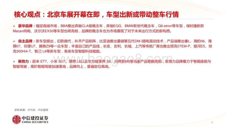 20240423_中信建投_汽车行业动态：北京车展重磅车型全面前瞻_53页.pdf_第3页