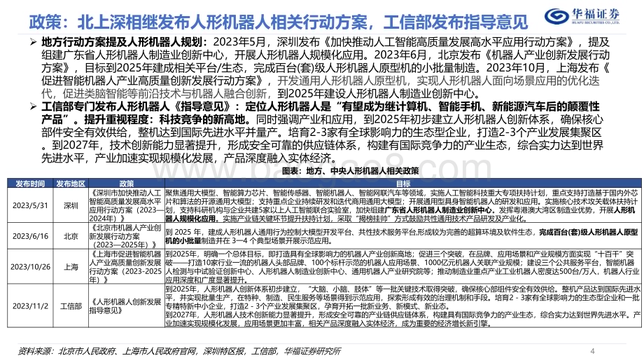 20231106_华福证券_人形机器人行业专题研究报告：国产人形机器人全维度对比_36页.pdf_第4页
