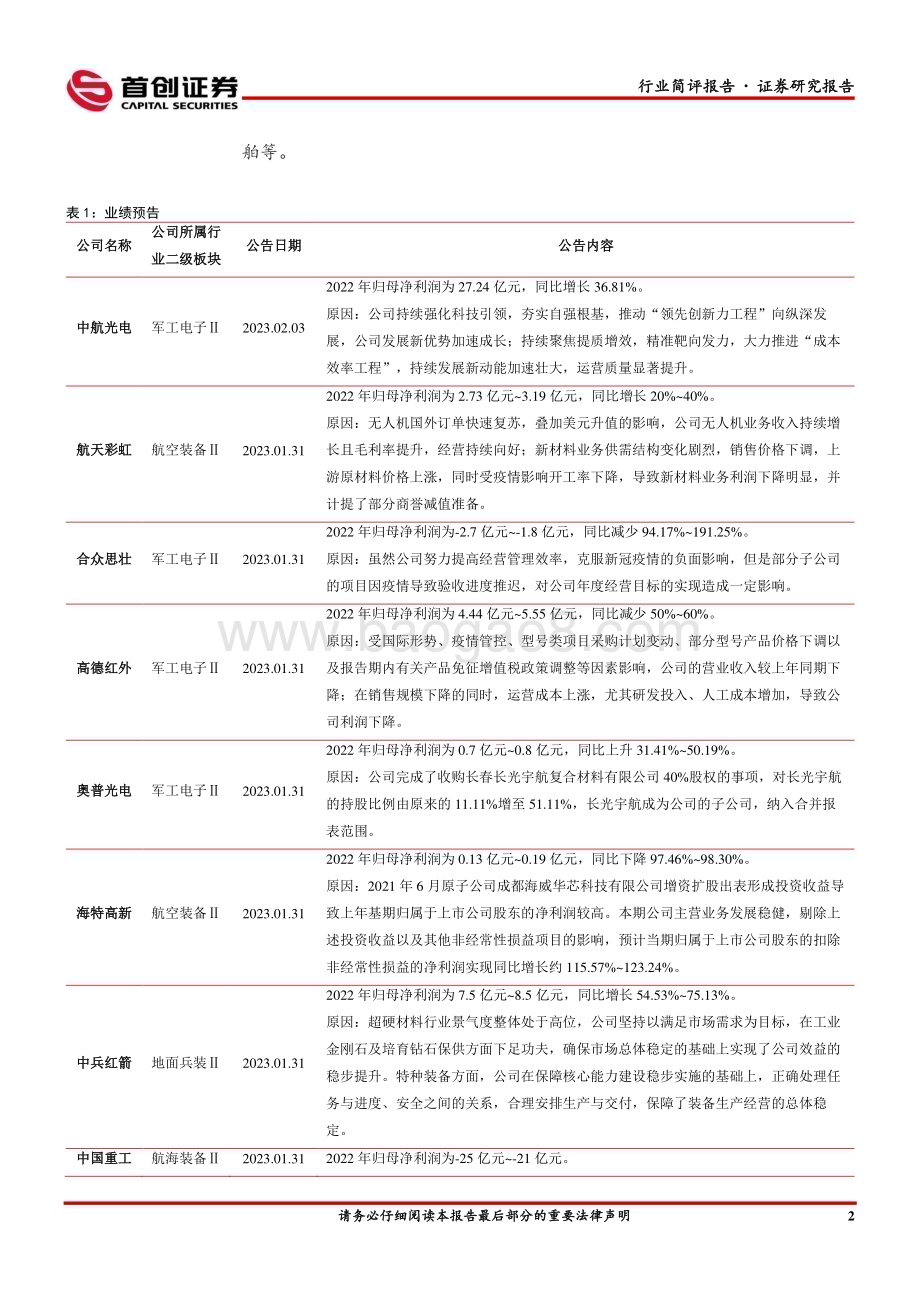 20230205_首创证券_国防军工行业简评证券报告：多家公司发布业绩预告细分板块分化严重_24页.pdf_第3页