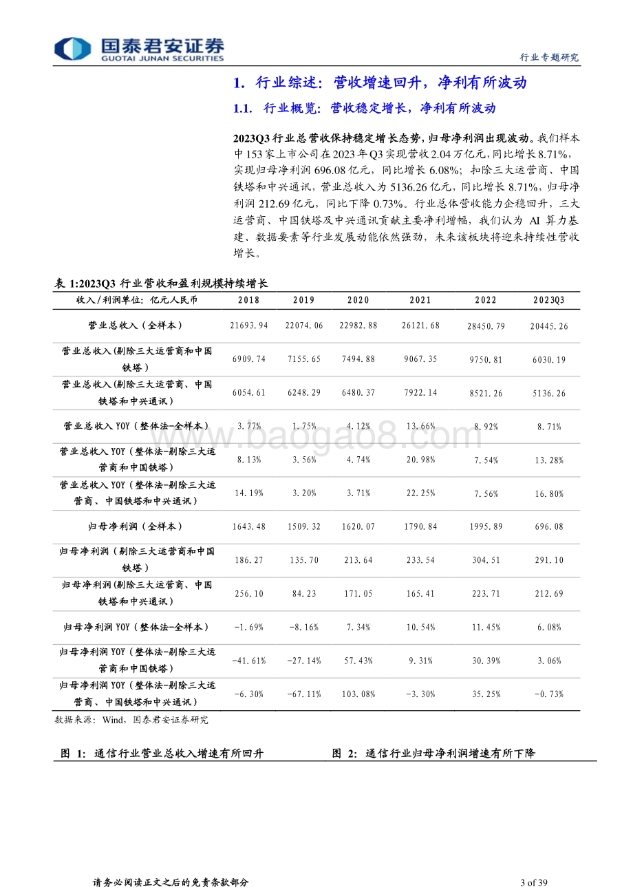 20231116_国泰君安_通信行业研究报告：营收稳健回升长期投资价值凸显_39页.pdf_第3页