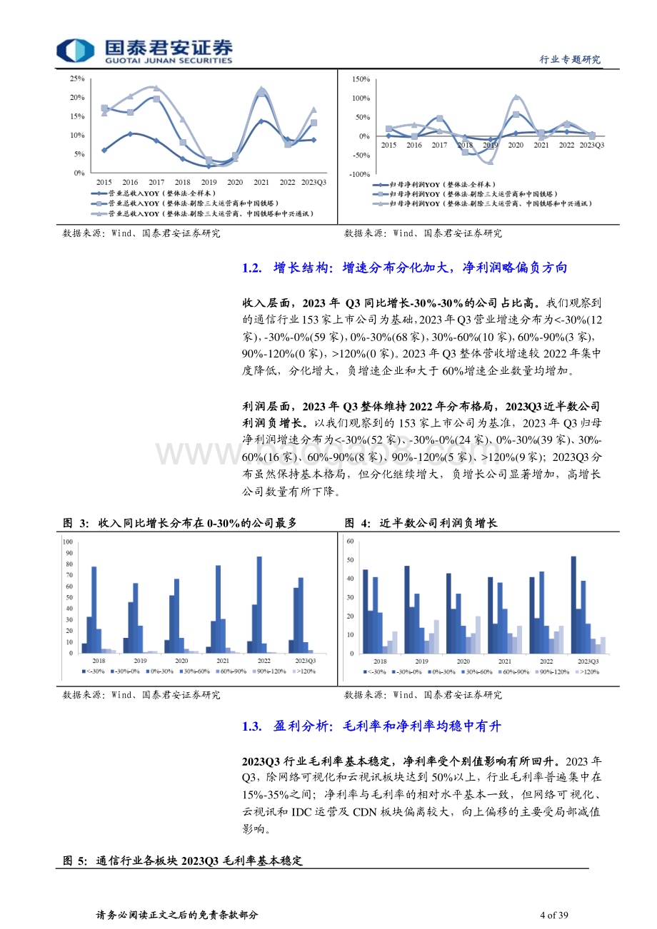 20231116_国泰君安_通信行业研究报告：营收稳健回升长期投资价值凸显_39页.pdf_第4页