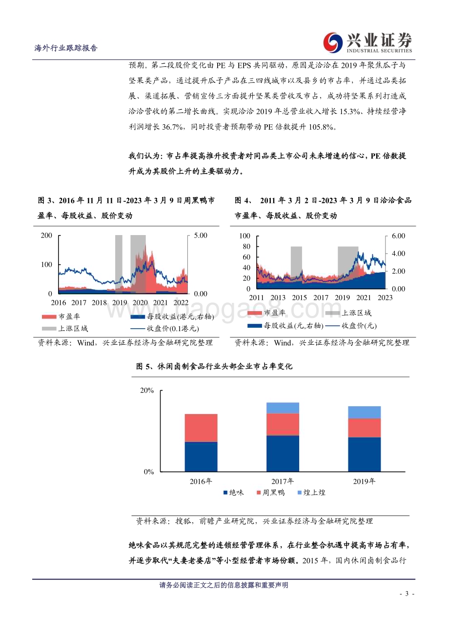 20230310_兴业证券_食品饮料行业证券研究报告：休闲食品公司股价复盘_13页.pdf_第3页