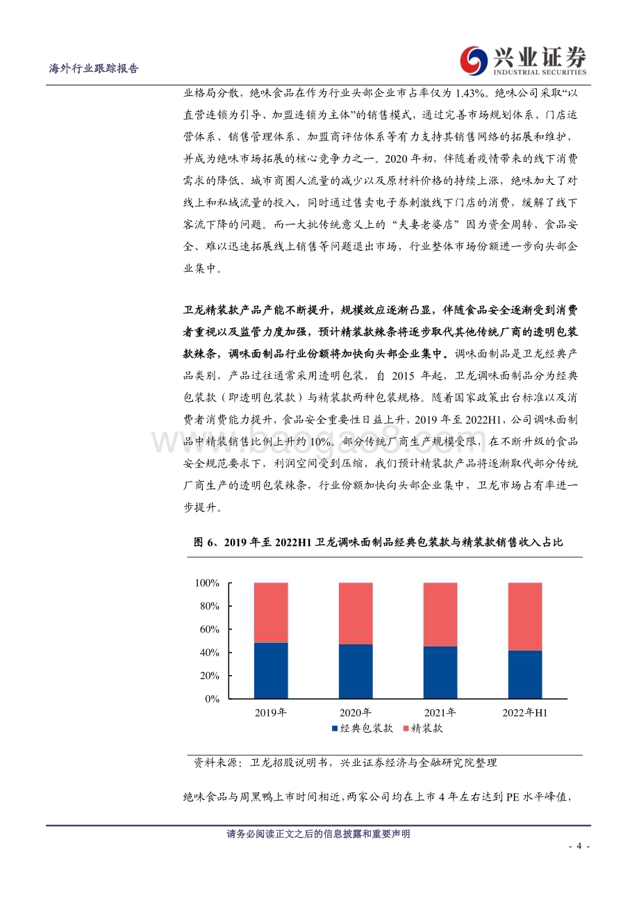 20230310_兴业证券_食品饮料行业证券研究报告：休闲食品公司股价复盘_13页.pdf_第4页