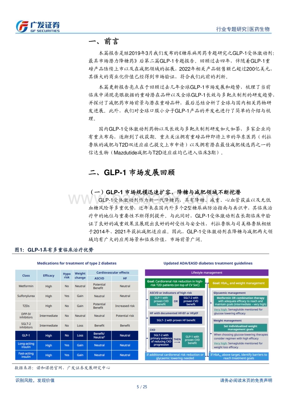 20230315_广发证券_医药生物行业证券研究报告：GLP-1系列专题_26页.pdf_第5页