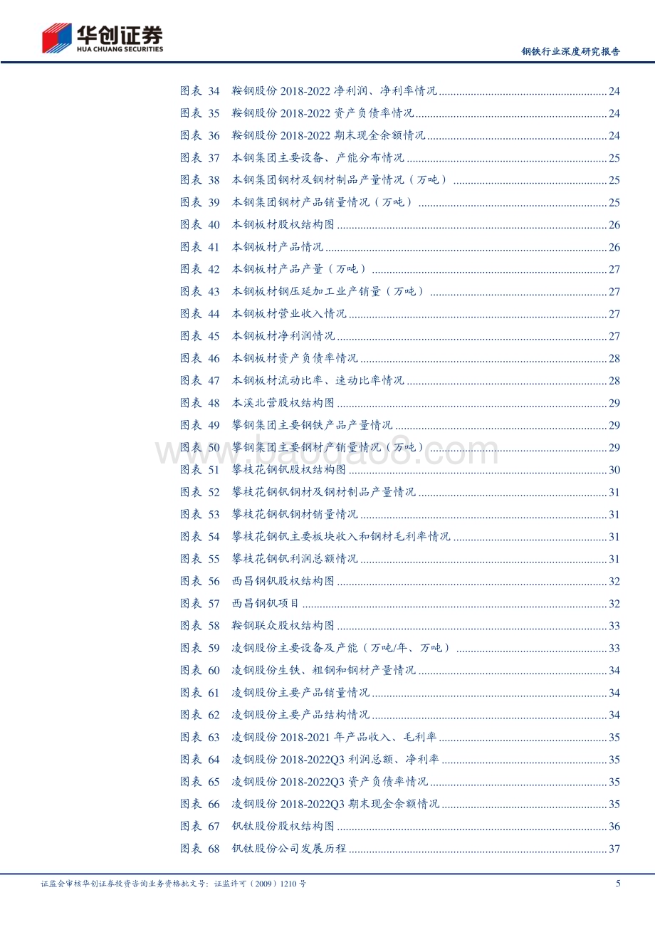 20230402_华创证券_钢铁行业证券研究报告：“两核一极”战略开创发展新格局_43页.pdf_第5页