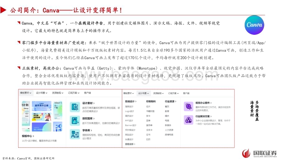 20240218_国联证券_传媒互联网行业Canva专题：普通用户的设计百宝箱_33页.pdf_第2页