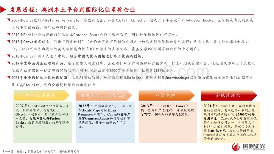 20240218_国联证券_传媒互联网行业Canva专题：普通用户的设计百宝箱_33页.pdf_第3页