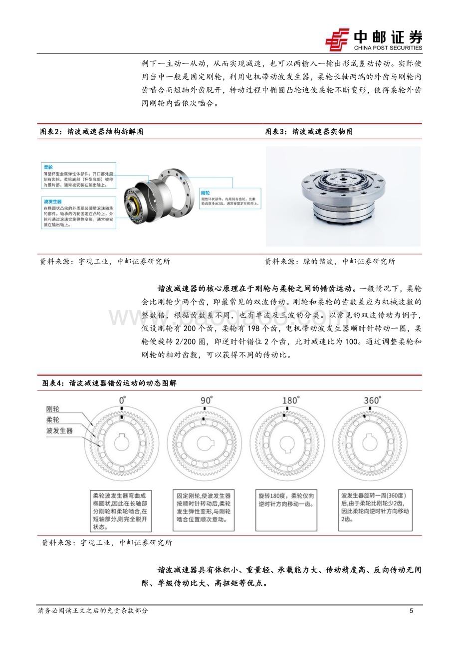 20240225_中邮证券_机械设备行业机器人轻负载关节的核心传动部件：谐波减速器_16页.pdf_第5页