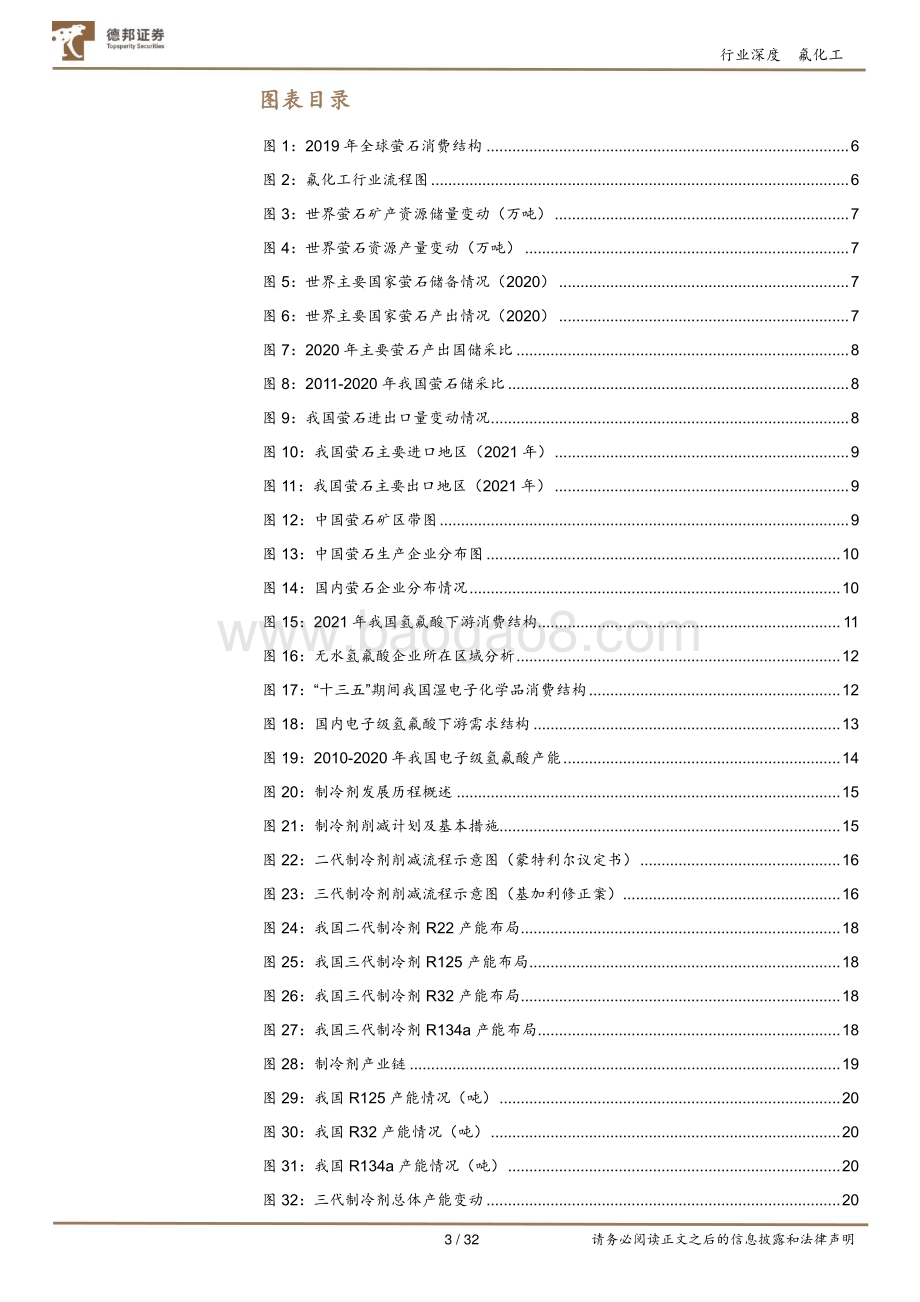 20230301_德邦证券_氟化工行业：制冷剂至暗时期已过高附加值含氟聚合物快速放量氟化工迎来景气周期_33页.pdf_第3页