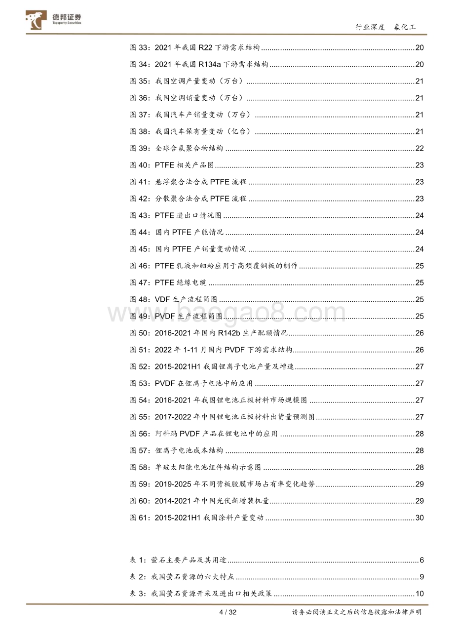 20230301_德邦证券_氟化工行业：制冷剂至暗时期已过高附加值含氟聚合物快速放量氟化工迎来景气周期_33页.pdf_第4页