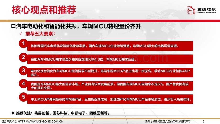 20230214_东海证券_电子行业证券研究报告：智能化驱动车规MCU国产化替代前途远大_27页.pdf_第2页
