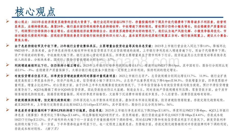 20240403_中信建投_银行业2023年报综述：营收承压利润小正政策底后静待经济复苏_58页.pdf_第2页