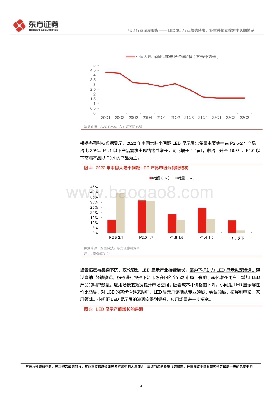 20230418_东方证券_电子行业证券研究报告：LED显示行业蓄势待发多重共振支撑需求长期繁荣_22页.pdf_第5页