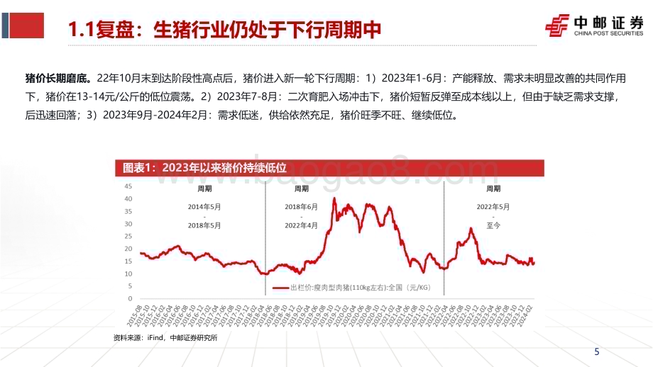 20240309_中邮证券_农林牧渔行业2024年二季度投资策略报告：产能去化持续左侧布局正当时_29页.pdf_第5页