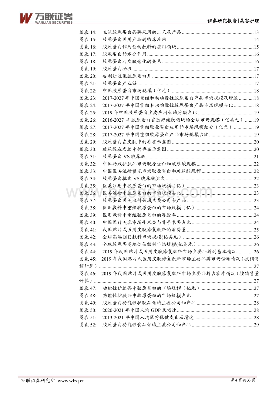 20230327_万联证券_美容护理行业证券研究报告：胶原新生千亿赛道未来可期_34页.pdf_第4页