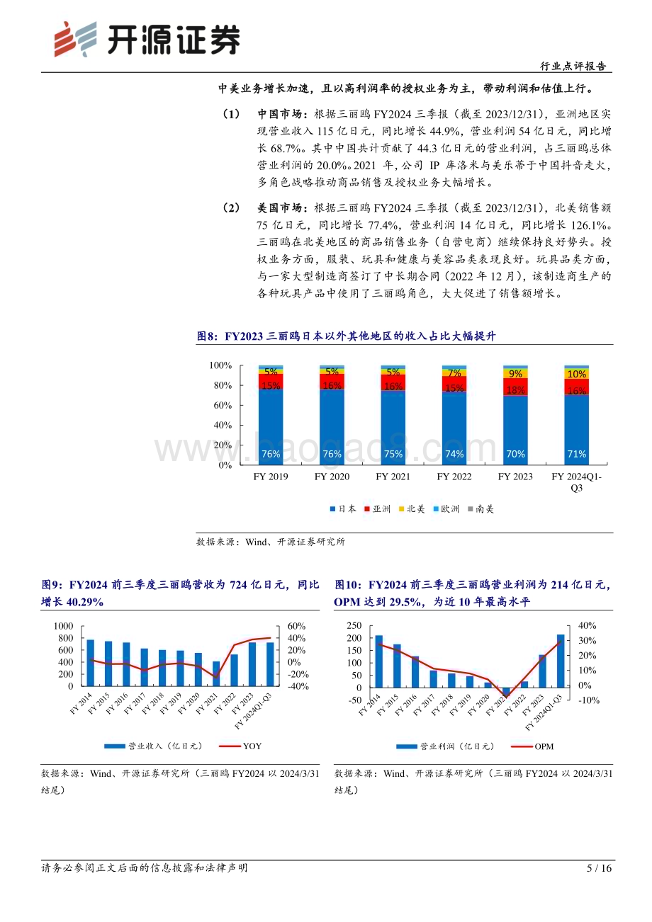 20240405_开源证券_社会服务行业点评报告：国际化IP打开全球空间新品类拓展新群体_16页.pdf_第5页