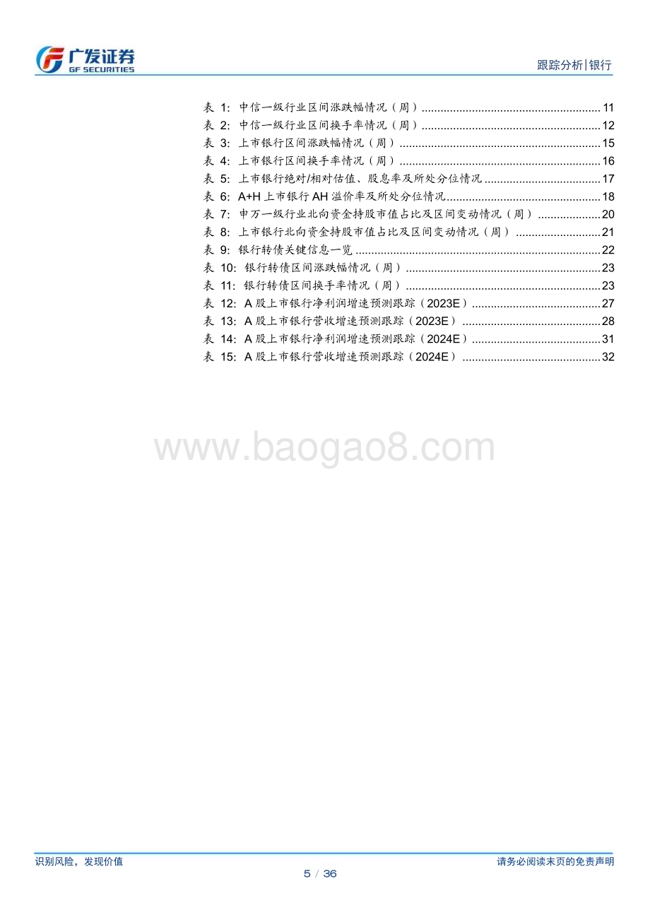 20240226_广发证券_银行业投资观察：继续看好优质区域行_36页.pdf_第5页