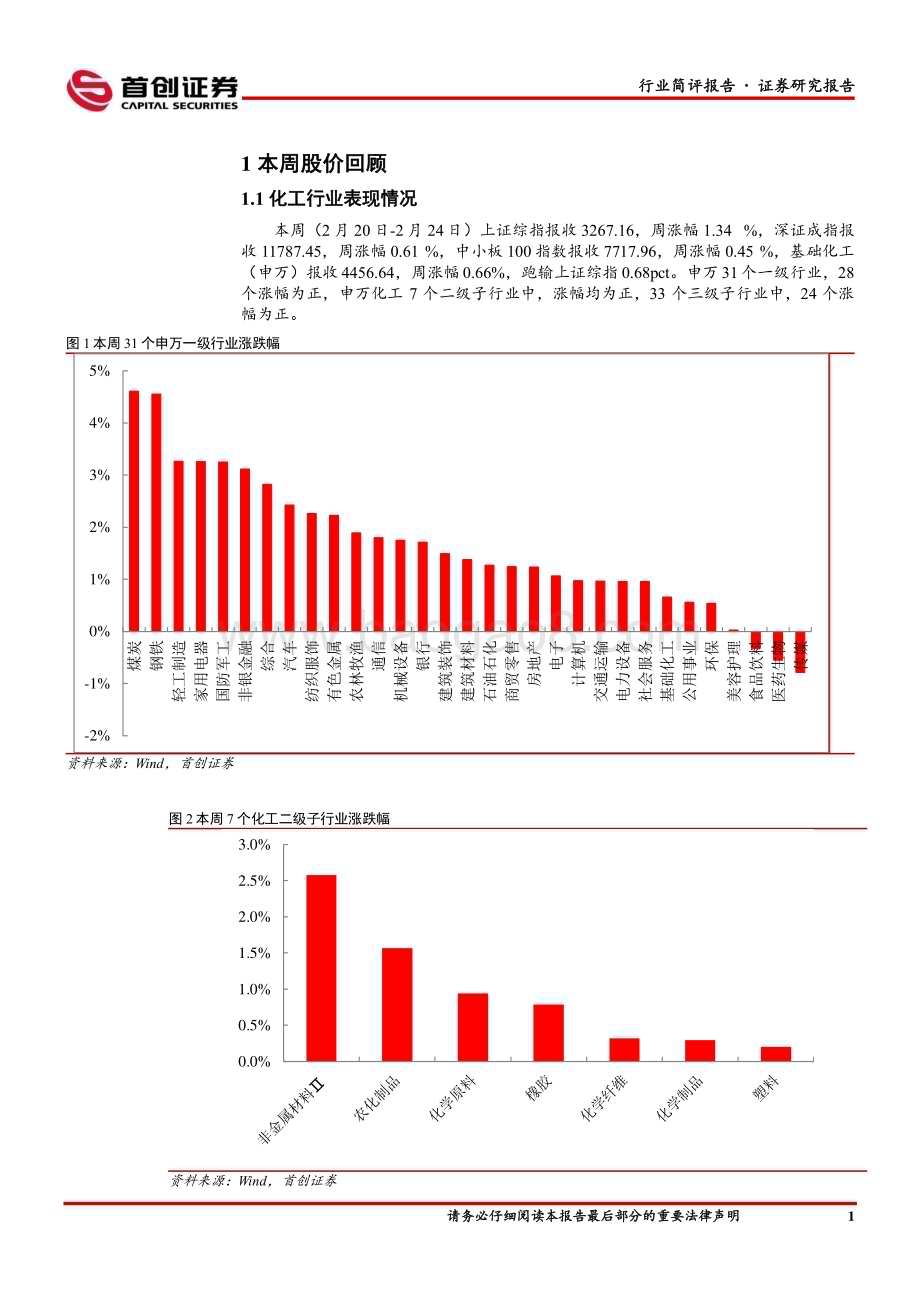 20230227_首创证券_基础化工行业简评报告：鲁西化工吸收合并鲁西集团化工需求端有待发力_18页.pdf_第2页