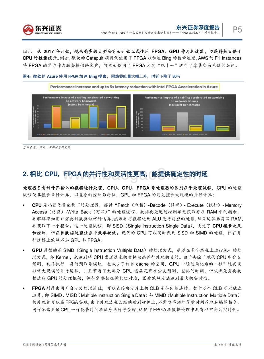 20230417_东兴证券_电子行业证券研究报告：“FPGA五问五答”系列报告二_17页.pdf_第5页