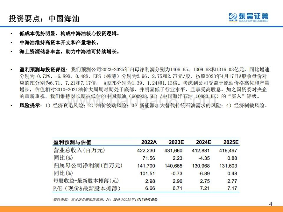 20230417_东吴证券_能源化工行业证券研究报告：央企重估正当时三桶油乘风而起_72页.pdf_第4页