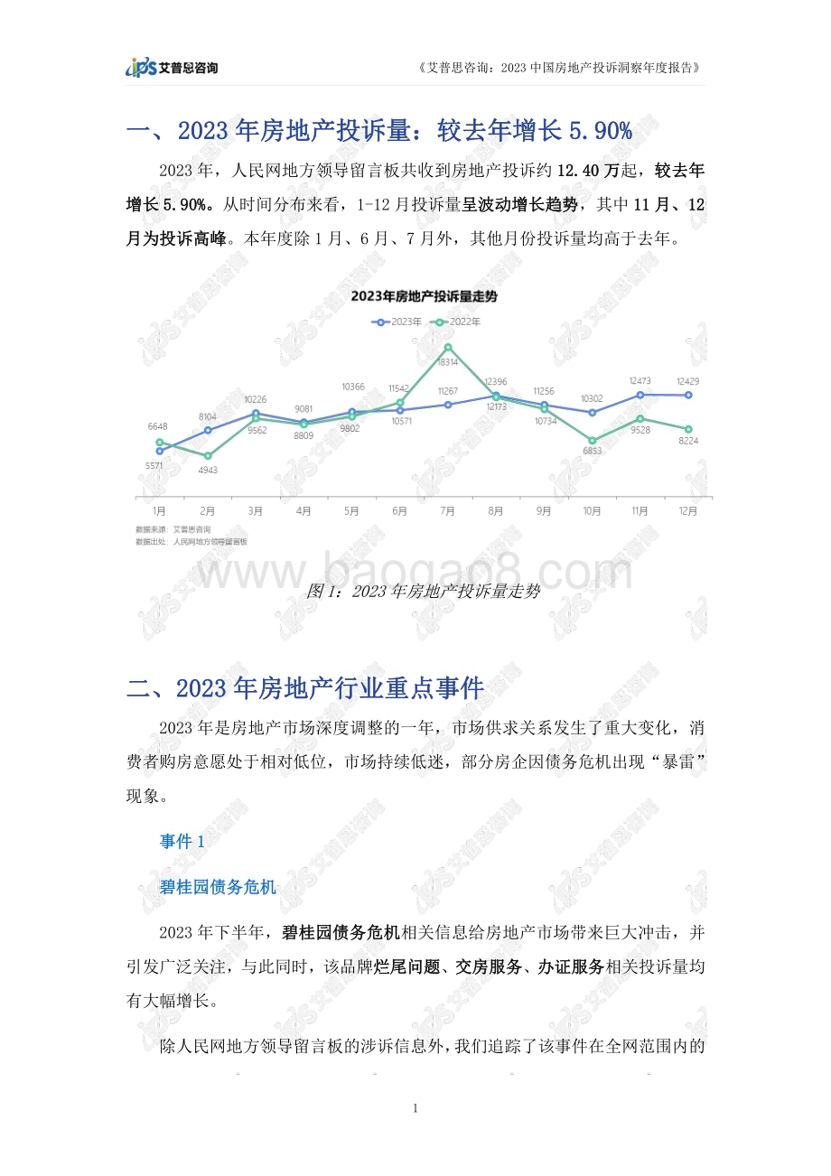20240128_艾普思咨询_2023中国房地产行业投诉洞察年度报告_23页.pdf_第4页