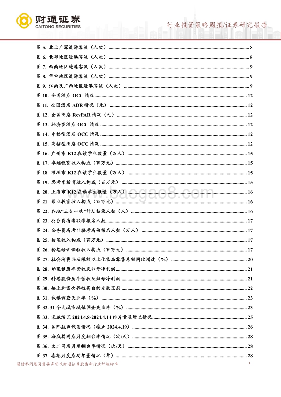 20240421_财通证券_社会服务行业：边际加强黄金、教育、旅游、胶原蛋白、酒店_53页.pdf_第3页
