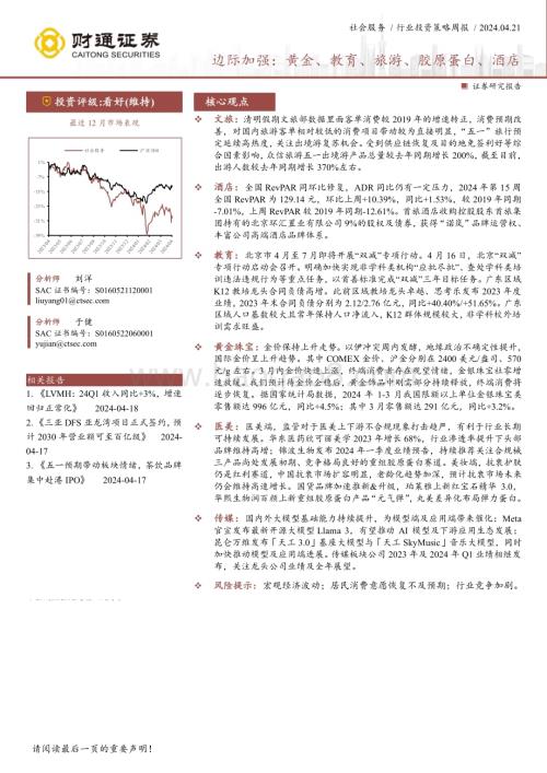 20240421_财通证券_社会服务行业：边际加强黄金、教育、旅游、胶原蛋白、酒店_53页.pdf