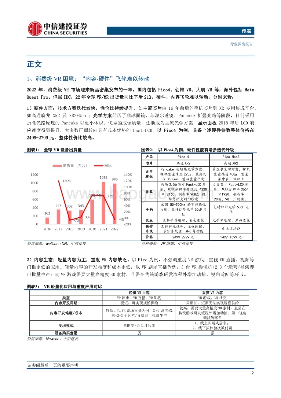 20230410_中信建投证券_传媒行业证券研究报告：AI有望撬动VRAR行业奇点_19页.pdf_第2页
