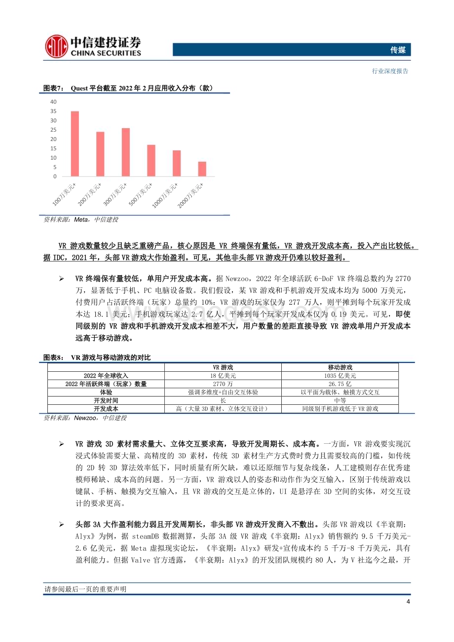 20230410_中信建投证券_传媒行业证券研究报告：AI有望撬动VRAR行业奇点_19页.pdf_第4页