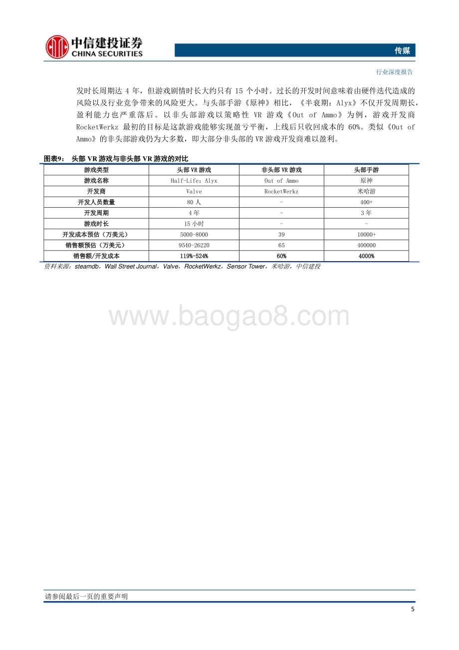 20230410_中信建投证券_传媒行业证券研究报告：AI有望撬动VRAR行业奇点_19页.pdf_第5页