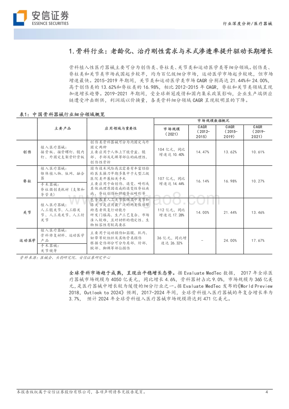 20231109_安信证券_骨科行业深度系列报告：基本面扎实稳健创新、老龄化、国产替代驱动长期增长_30页.pdf_第4页