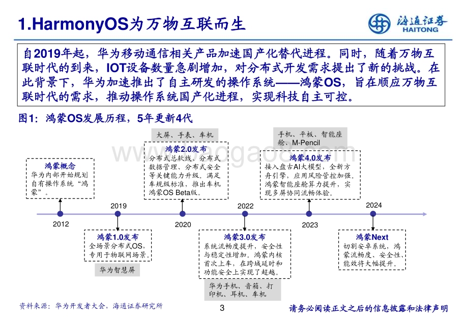 20240411_海通证券_计算机行业：万物静息鸿蒙里开源放量百花开_34页.pdf_第3页