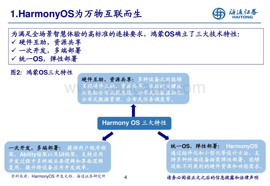 20240411_海通证券_计算机行业：万物静息鸿蒙里开源放量百花开_34页.pdf_第4页