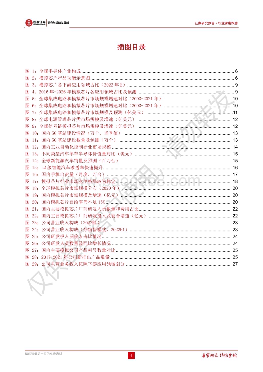 20230118_国融证券_模拟芯片行业证券深度报告：模拟芯片周期波动小长坡厚雪的优质赛道_31页.pdf_第4页