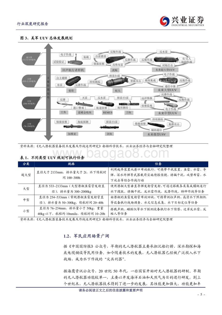20240229_兴业证券_无人潜航器行业深度报告：水下作战“尖兵利器”军民市场前景广阔_27页.pdf_第5页