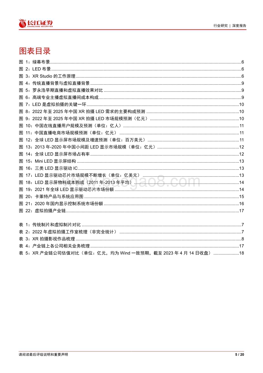 20230415_长江证券_电子元件行业证券研究报告：“屏地风雷”系列走向虚拟世界的LED显示_21页.pdf_第5页