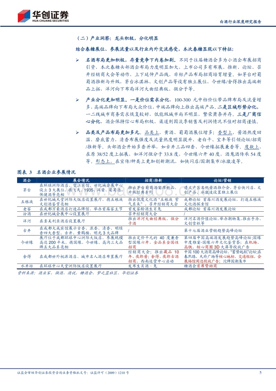 20230416_华创证券_白酒行业证券研究报告：春糖反馈及最新观点新起点布局期_19页.pdf_第5页