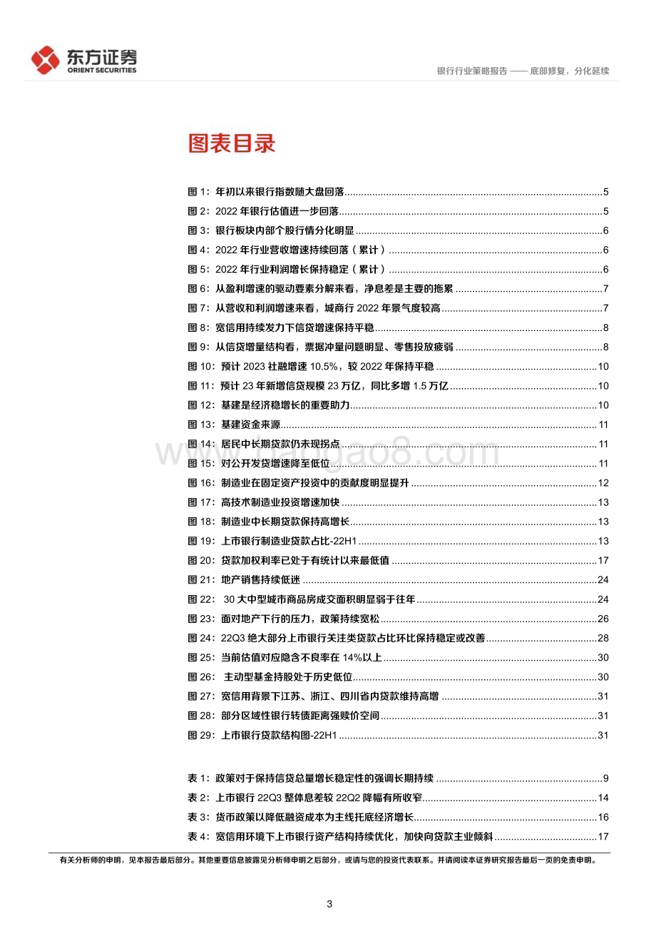 20221120_东方证券_银行业2023年度投资策略：底部修复分化延续_35页.pdf_第3页
